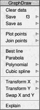 GraphDraw MENU