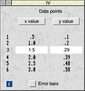 GraphDraw Data Window