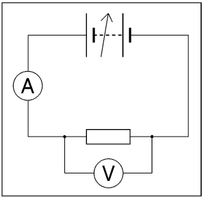 Typical Resistor Circuit