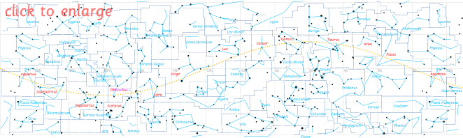 constellations around the zodiac