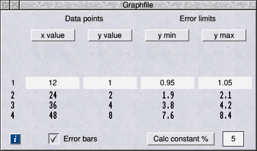 Automatic Uncertainty Calculation Anyone?