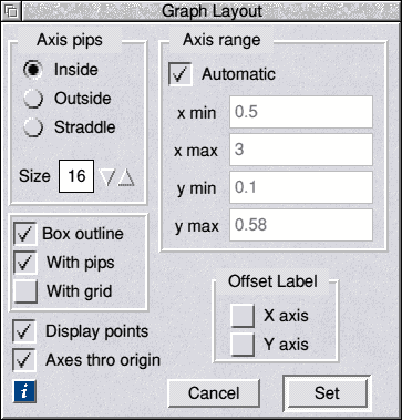 Graph Layout Window