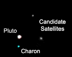 Pluto's new moons (candidate satellites). CLICK TO ENLARGE