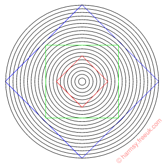 Curved Straight Lines