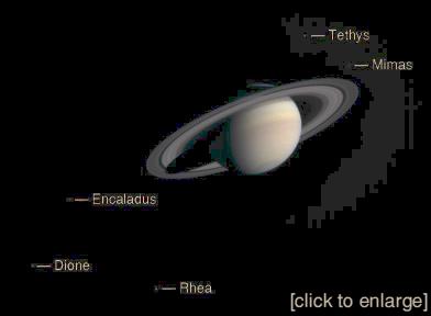 Saturn and five of its moons seen by Cassini